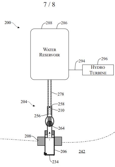 Ocean Wave Powered Electricity Production
