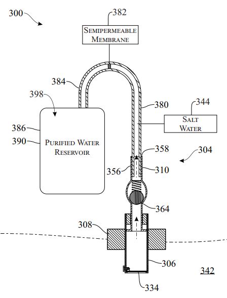 Ocean Wave Powered Electricity Production