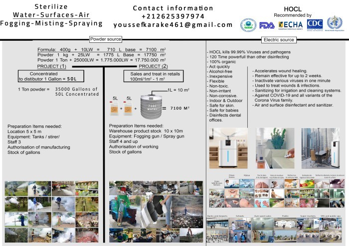 17,750,000 M2 Dilution Ratio, $1.7 M $ Profit/Ton Sterilization